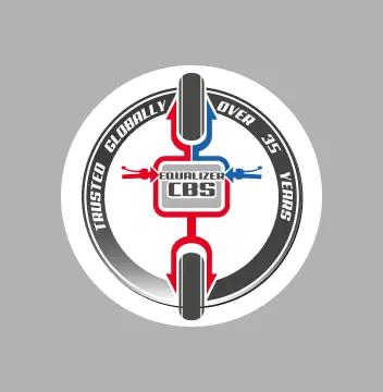 Efficient CBS Braking